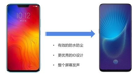 音频设计-屏幕发声方案设计