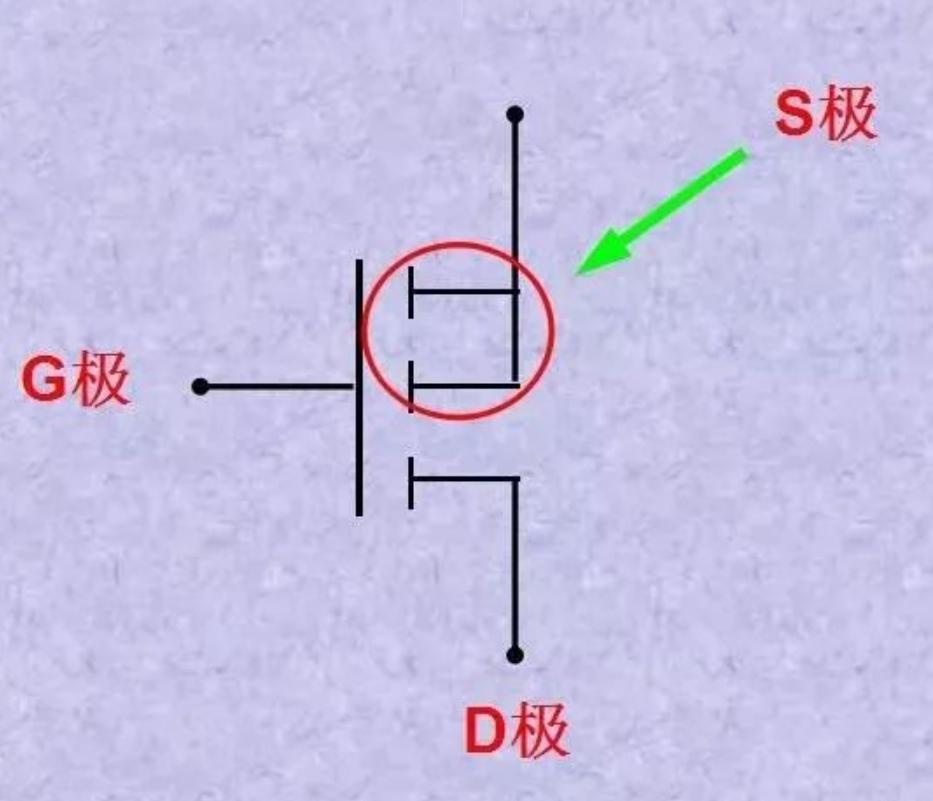 MOS管三极图