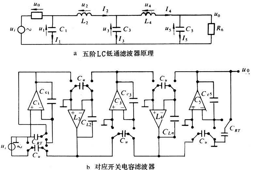 电压反向开关及跳耦型MOS开关电容滤波器类型-竟业电子