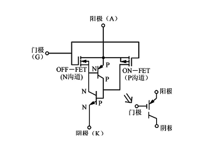 MCT基本结构及工作特性-MCT与MOS场效应管关系-竟业电子