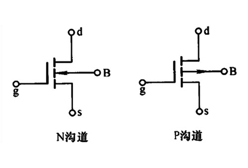 NMOS管导通特性-PMOS管导通特性-竟业电子