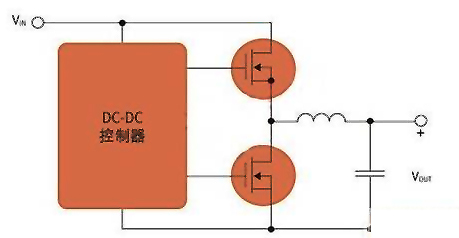 MOS场效应管应用于开关电源及马达控制-竟业电子